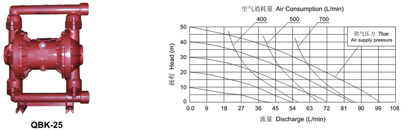 QBK-25��Ӹ�Ĥ��